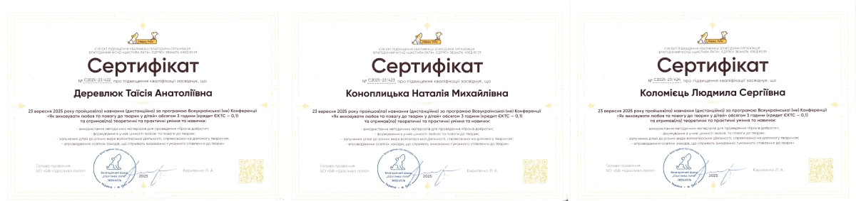 Сертифікати учасників